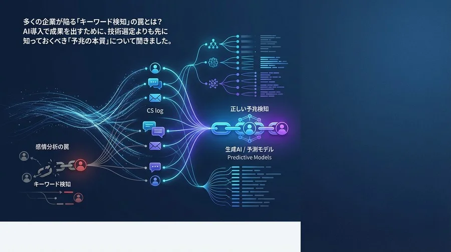 「感情分析で解約防止」は間違い？CSログ活用で陥る罠と正しい予兆検知の技術選定