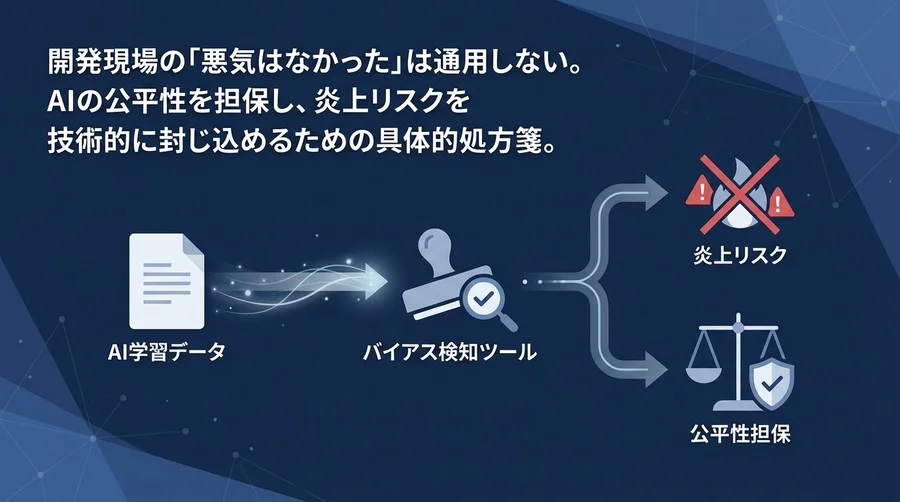 開発現場の「無意識」が招く炎上リスク。AIバイアス検知ツールの導入と公平性担保の処方箋