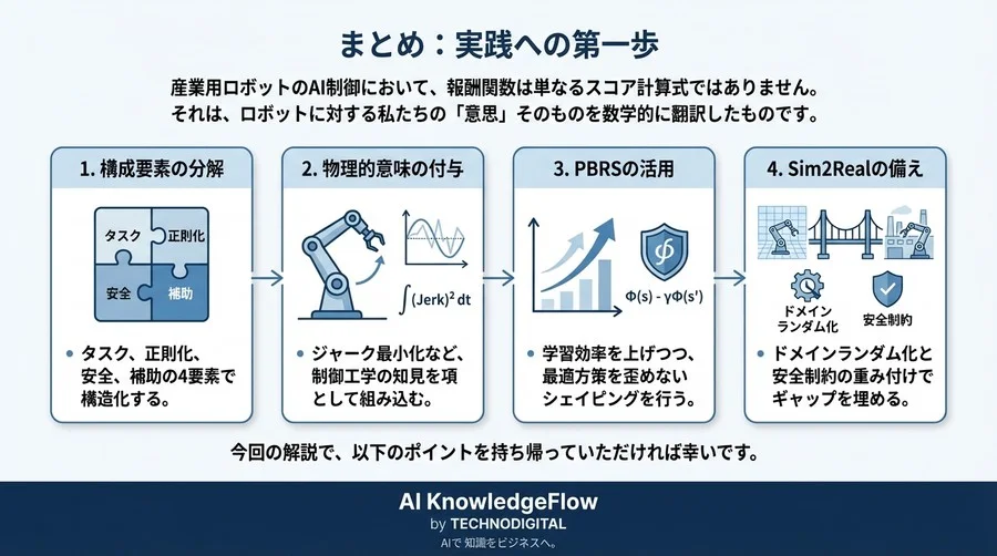 産業用ロボットの精密制御を実現するAI報酬関数設計：試行錯誤を脱する工学的最適化アプローチ - Conclusion Image