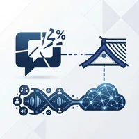 導入半年で利用率2%…高額AI窓口が「使えない」と判定された真因と起死回生のデータ戦略