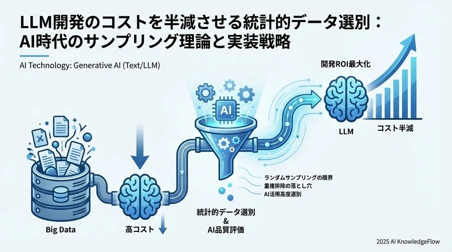 誤解①：「ランダムサンプリングでデータの代表性は保てる」 - Section Image