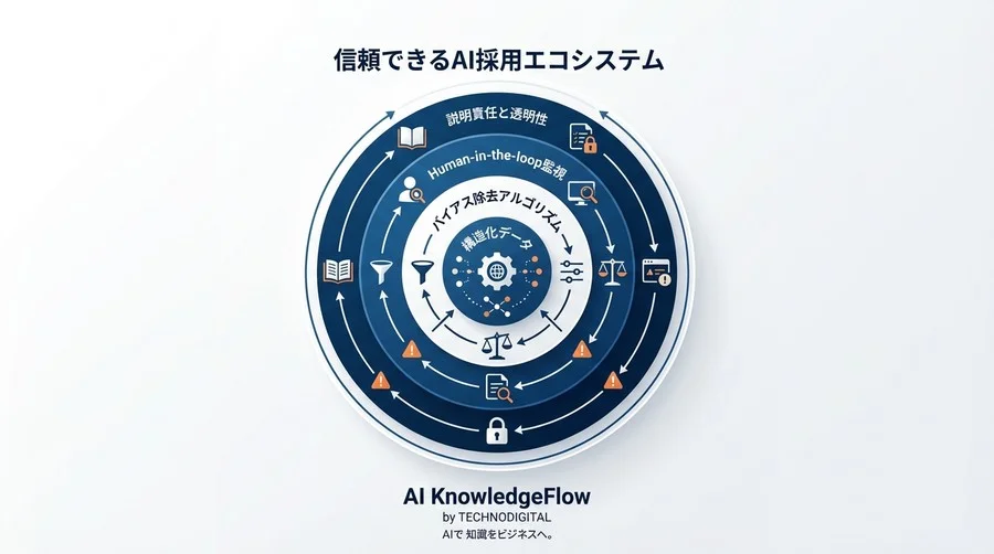AI面接の「ブラックボックス」を解体する：公平性を担保するデータ設計と構造化の技術 - Conclusion Image