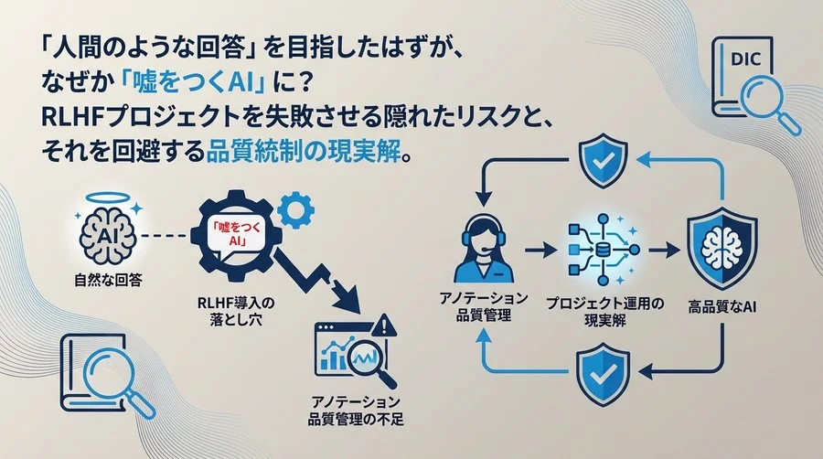 RLHF導入の落とし穴：「嘘をつくAI」を防ぐアノテーション品質管理とプロジェクト運用の現実解