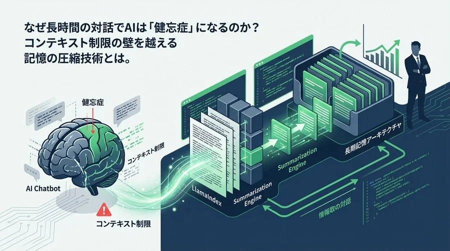 なぜチャットボットは忘れるのか？LlamaIndexと「要約」で築く長期記憶アーキテクチャ
