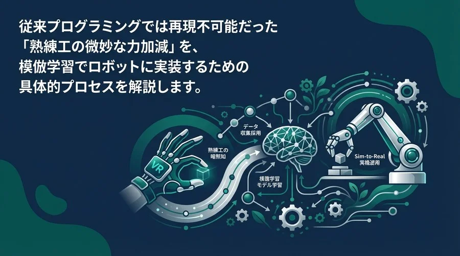 熟練工の「暗黙知」をロボットへ：模倣学習による技能継承の実装プロセス
