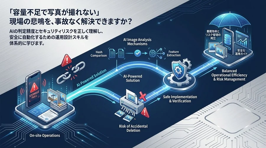現場の「容量不足」をAIで解消する前に知るべきリスク管理：誤削除を防ぐ業務端末ストレージ運用の鉄則