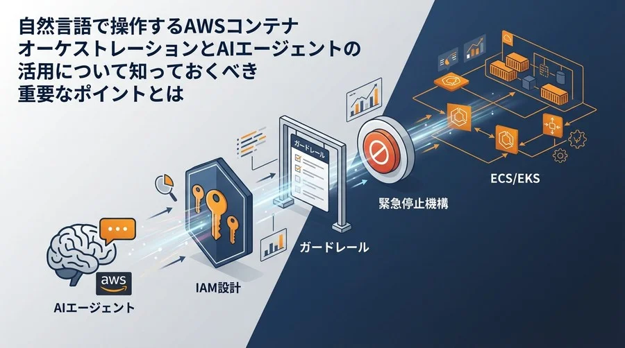 AWSコンテナ運用におけるAIエージェントの暴走を防ぐ：自然言語Opsの安全装置設計