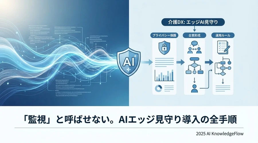 フェーズ4：ステークホルダーへの説明と合意形成プロセス - Section Image