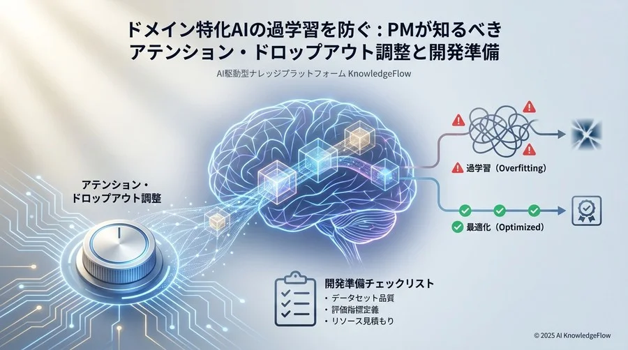 【Phase 1】学習データセットの品質と量に関する準備 - Section Image