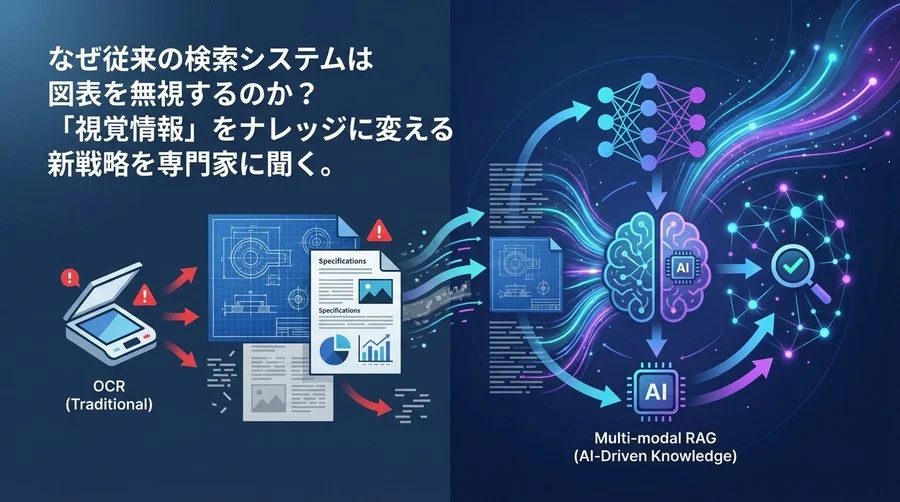 製造業DXの盲点：なぜ「図面検索」はOCRでは失敗するのか？マルチモーダルRAGが切り拓く視覚ナレッジ活用の新常識