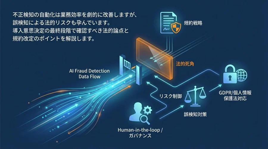 Amazon Fraud Detectorの法的死角：AI不正検知における規約戦略とリスク制御