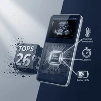 カタログ値のTOPSは信じるな：ポータブル医療機器向け「低消費電力エッジAI」実測評価メソッド