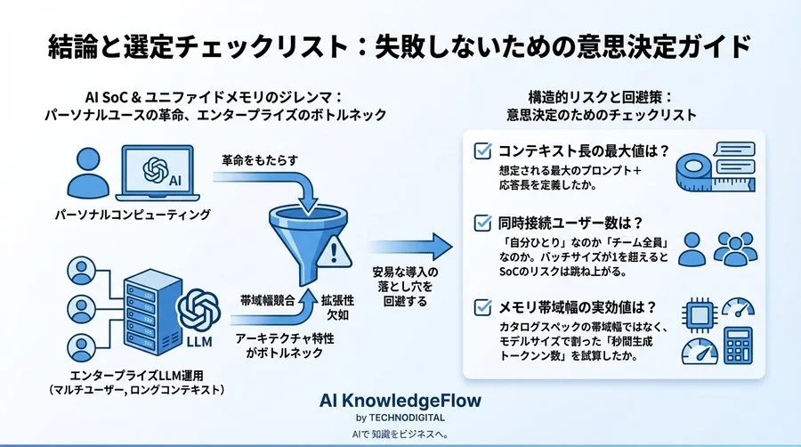 AI SoCのユニファイドメモリは万能か？KVキャッシュが招く帯域枯渇の構造的リスクと回避策 - Conclusion Image