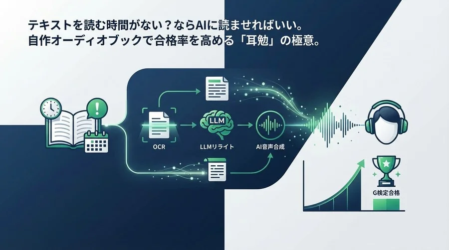 G検定対策は「聴く」が正解。AI音声合成で自作する最強の時短学習法