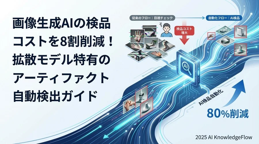 解決策：アーティファクト検出AIアルゴリズムの仕組みと導入フロー - Section Image