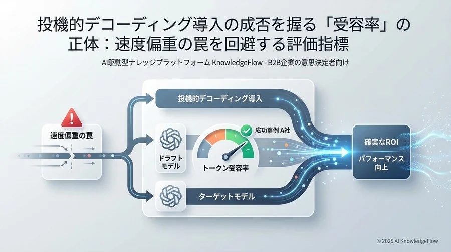 【実践解説】受容率ベースのモデル選定プロセス - Section Image