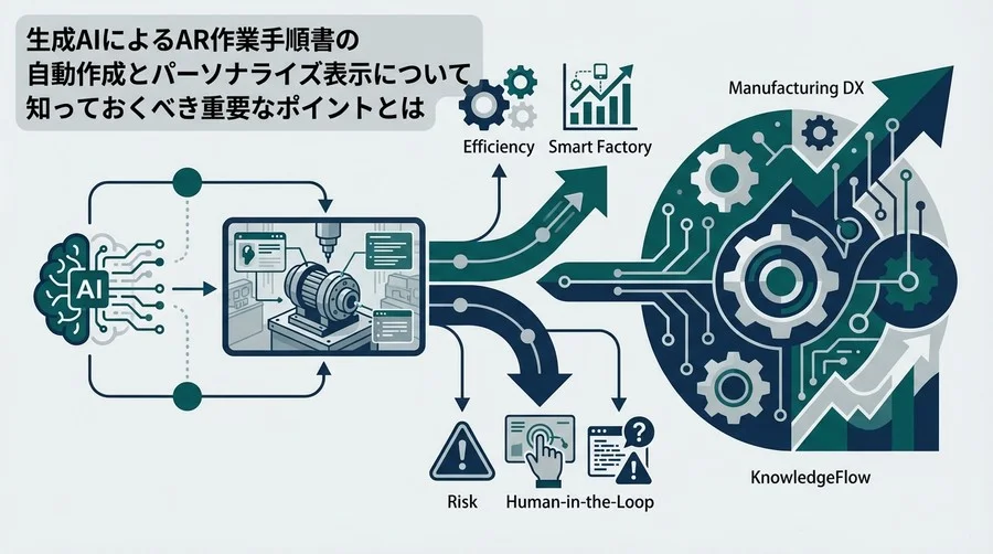 生成AIによるAR作業手順書の自動作成とパーソナライズ表示の真実：現場導入のメリットと無視できないリスク