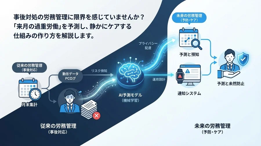 「来月の残業」を予測し過重労働を未然に防ぐ：AIモデル活用ガイド【人事DX】