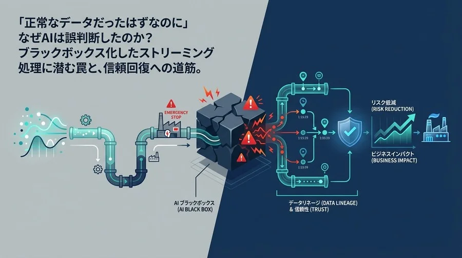 「正常値なのに誤作動」の怪奇現象：ストリーミングAIのブラックボックス化が招く経営リスクとデータ追跡の重要性
