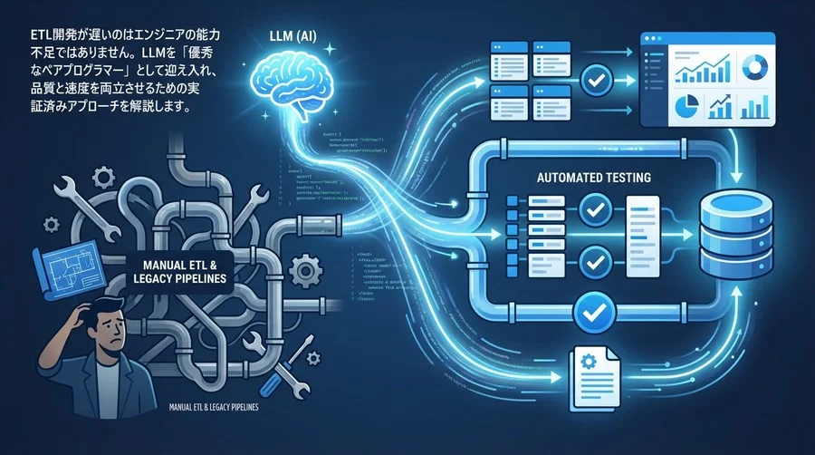 ETL開発の「配管工事」を終わらせる：LLMによるコード自動生成の実践と組織的防衛策
