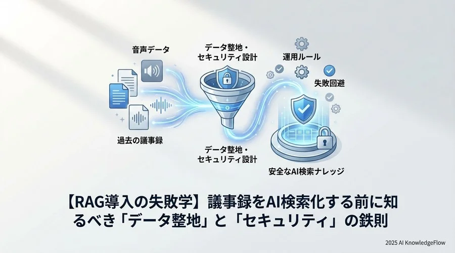 Step 1：AIが読みやすい「データ整形」の作法 - Section Image