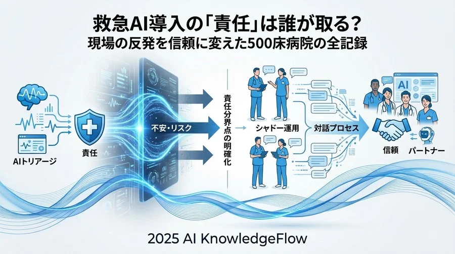 直面していた課題：専門医不在時の「判断の迷い」とオーバー・トリアージ - Section Image