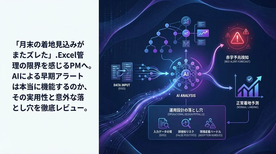 プロジェクト予算管理AIの実力検証：赤字予兆は検知できるか？Excel脱却の落とし穴と運用設計