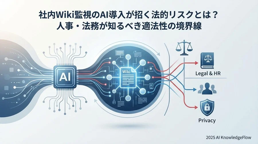 誤検知（False Positive）が招く労務リスクと適正手続き - Section Image