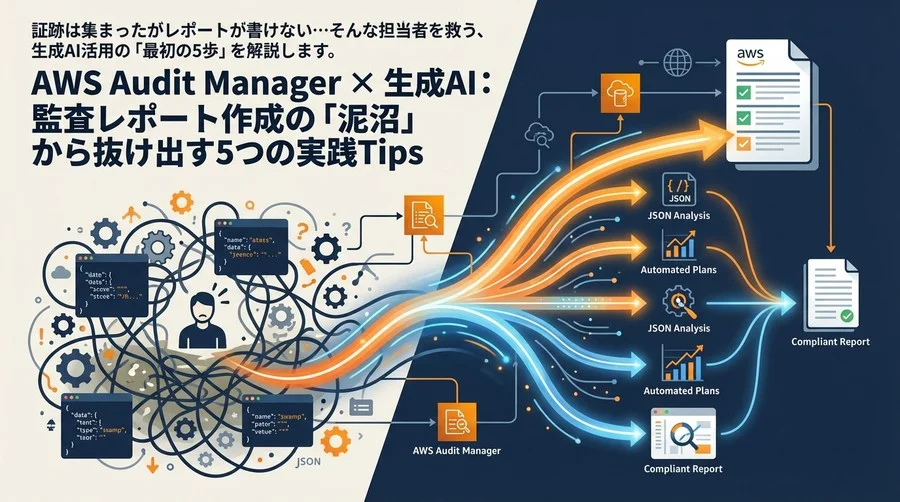 AWS Audit Manager × 生成AI：監査レポート作成の「泥沼」から抜け出す5つの実践Tips