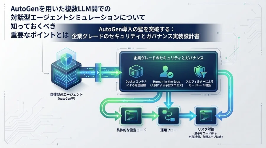 AutoGen導入の壁を突破する：企業グレードのセキュリティとガバナンス実装設計書