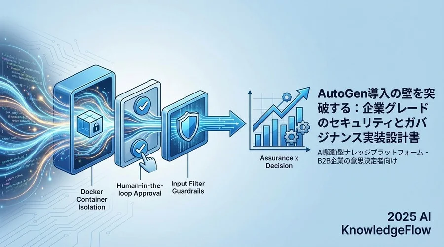 脅威モデリング：AutoGen環境における攻撃ベクトルと事故パターン - Section Image