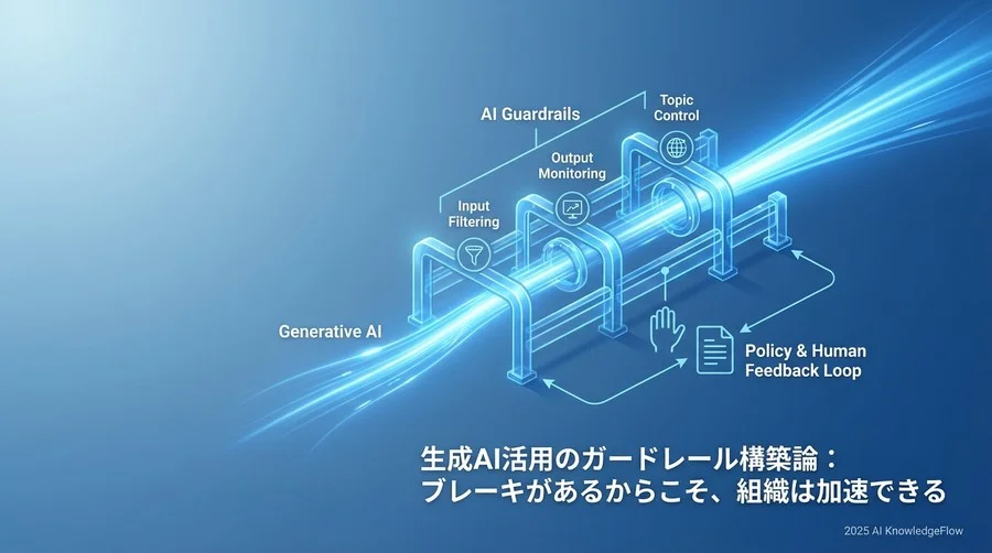 Tip 3: 「トピック」を限定せよ - 業務外利用と意図しない回答の防止 - Section Image
