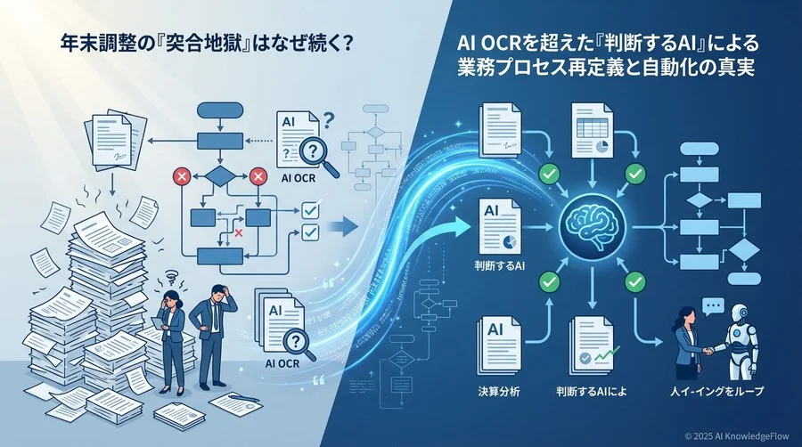 なぜ「ペーパーレス」になっても「突合地獄」はなくならないのか？ - Section Image