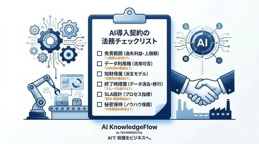 AI予知保全の失敗でライン停止…責任は誰に？契約で防ぐ「見えないリスク」とSLA設計の実務 - Conclusion Image