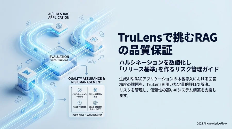 運用フェーズにおける評価コストとレイテンシのリスク - Section Image