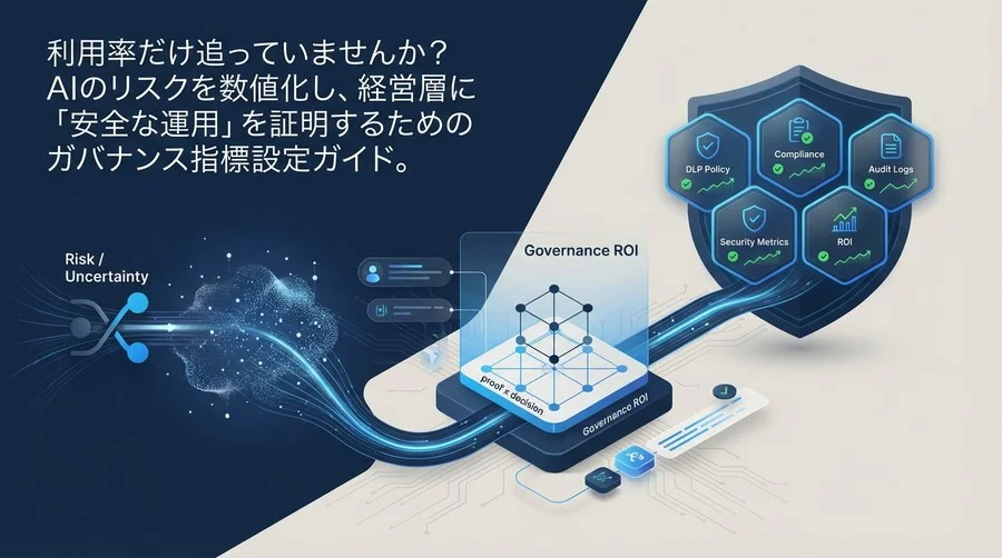 Copilot Studio導入の壁を突破する「ガバナンスROI」：安全性を数値で証明する5つの統制指標