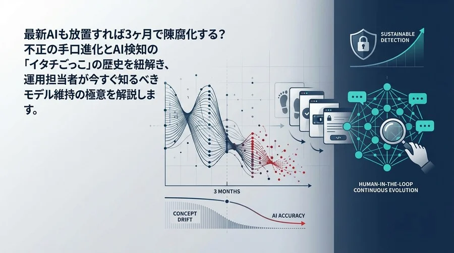 フィンテック不正検知の死角：AIモデルが3ヶ月で「腐る」理由と進化し続ける運用5つの鉄則