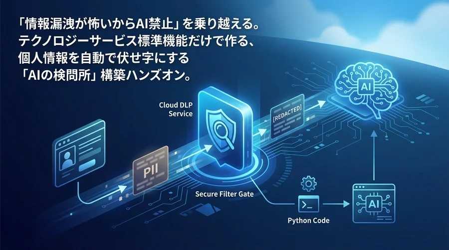 【Python付】Vertex AI×Cloud DLPで構築する「情報漏洩しない」安全なAI活用基盤