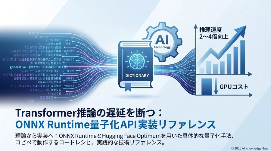 クラス・初期化仕様（Quantizer Class） - Section Image