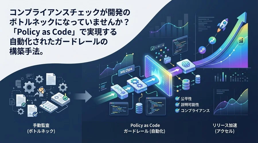 Policy as Codeで実現するAIガバナンスの自動化：MLOpsへの統合戦略と実装設計