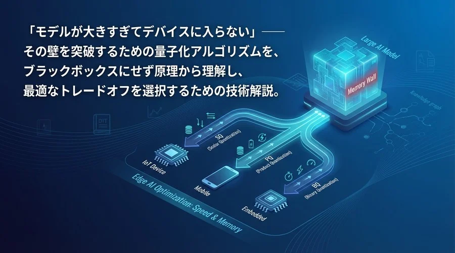 エッジAIの「メモリの壁」を突破するベクトル量子化：SQ・PQ・BQのアルゴリズム構造とハードウェア最適化の分岐点