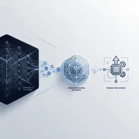 サロゲートモデルによるAIシステム統合設計