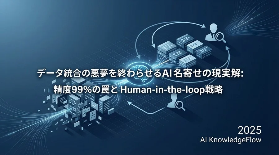 「AIは間違える」を前提とした品質保証（QA）プロセス - Section Image