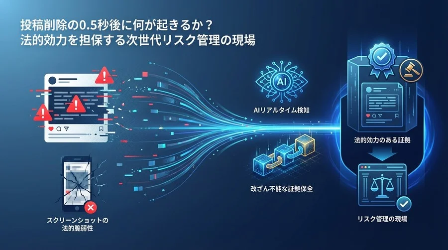 投稿削除の0.5秒後、その証拠は法廷で戦えるか？ブロックチェーンとAIが変える誹謗中傷対策の現場