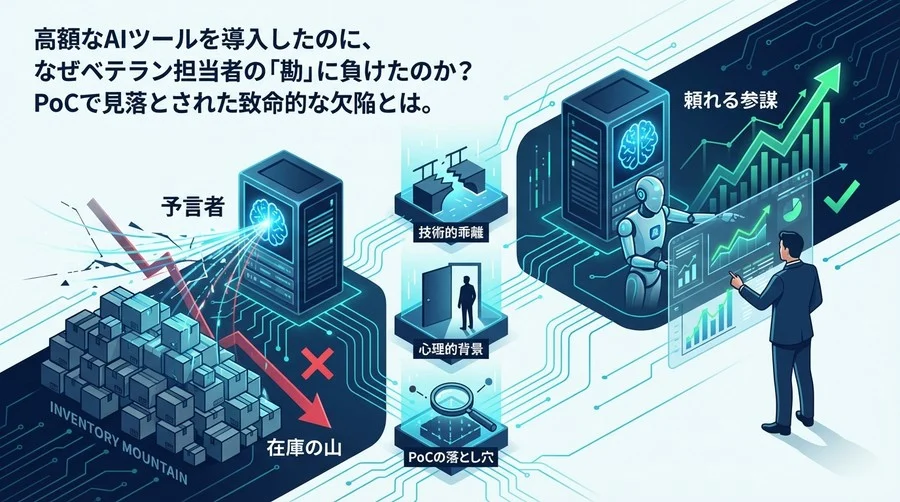 プロモーション需要予測AIが在庫の山を築いた理由：PoCで見落とす致命的な欠陥と回避策