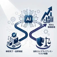 検収業務のAI化で下請法リスクをゼロへ｜製造業向けROI算出とKPI設定の完全講義