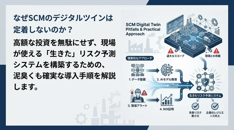 SCMデジタルツイン導入の落とし穴：現場で稼働するリスク予測システムの構築手順