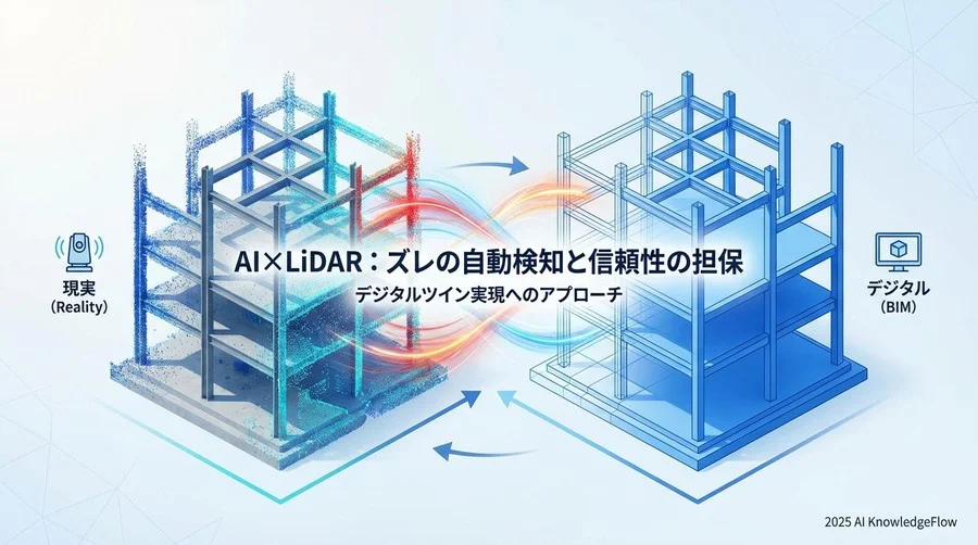 「検査」から「常時監視」へ：施工管理プロセスの再定義 - Section Image