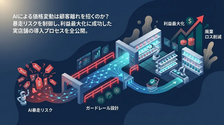 無人店舗のダイナミックプライシング導入実録：AI暴走を防ぎ利益最大化へ導く制御設計の全貌