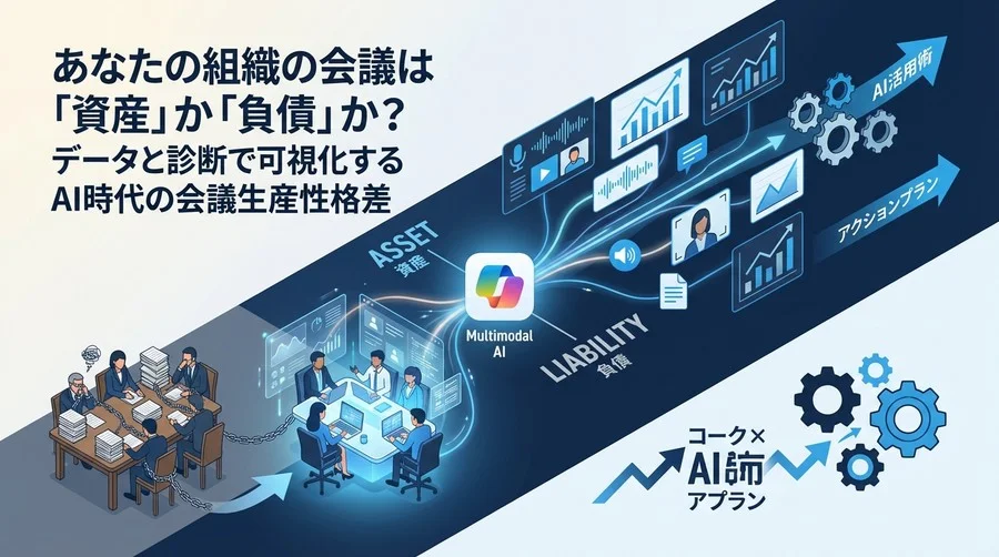 会議は資産か負債か？Teams Copilotで診断する組織の生産性格差とマルチモーダルAI活用術
